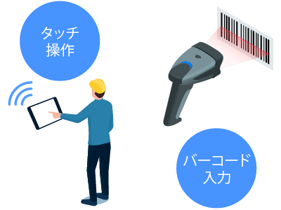 生産管理システム FUSE(フューズ)はわかりやすいインタフェース&簡単操作で、現場作業員も納得の操作感
